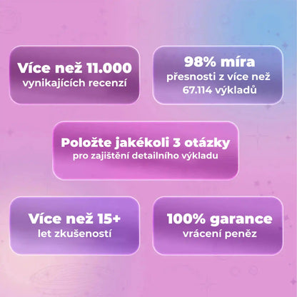 Kompletní věštecký výklad od Luny